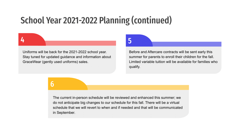 School Year 2021-2022 Planning Slideshow (1)