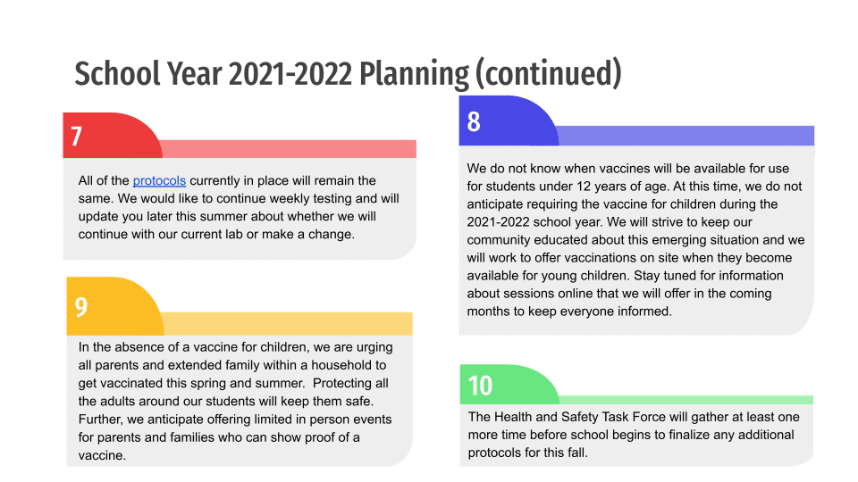 School Year 2021-2022 Planning Slideshow (2)