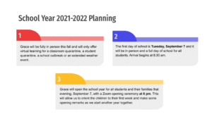 School Year 2021-2022 Planning Slideshow